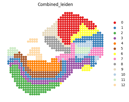 ../_images/notebooks_DBit-seq-reproduce_13_1.png